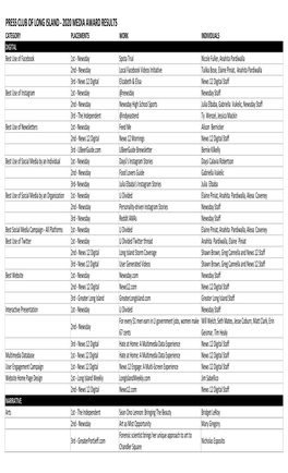 2020 PCLI Awards Results.Xlsx