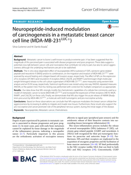Neuropeptide-Induced Modulation of Carcinogenesis in a Metastatic Breast Cancer Cell Line (MDA-MB-231LUC+)