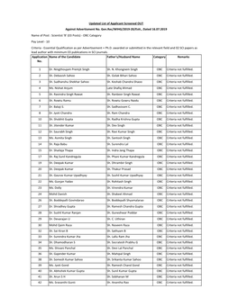 \(2\) Screening Report out \(16.07.2019\).Xlsx