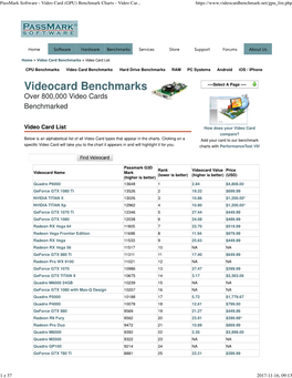 Passmark Software - Video Card (GPU) Benchmark Charts - Video Car