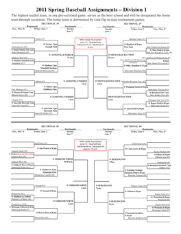 Seeded Team, in Any Pre-Sectional Game, Serves As the Host School and Will Be Designated the Home Team Through Sectionals