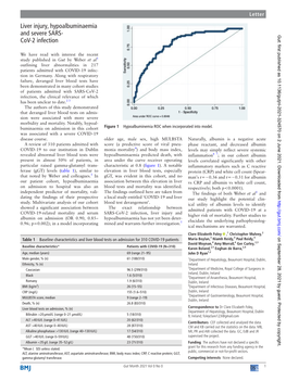 Liver Injury, Hypoalbuminaemia and Severe SARS-Cov-2 Infection