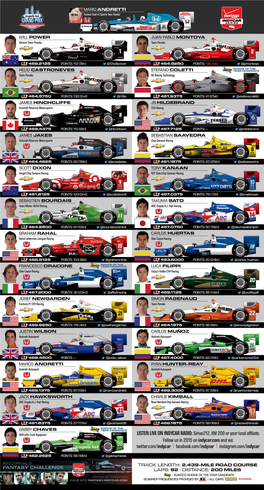 Spotter Guide