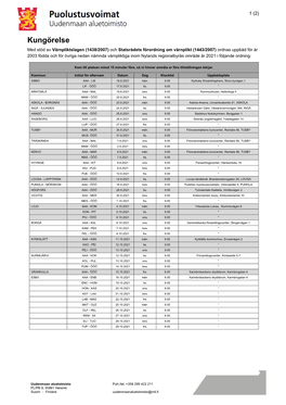 Nylands Uppbådskungörelse 2021.Pdf Pdf 374Kb