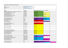 Contactgegevens Dementieconsulenten Rivierenland