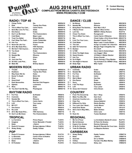 AUG 2016 HITLIST Content Warning COMPILED from MEDIA CHARTS and FEEDBACK the Industry's #1 Source for Music & Music Video