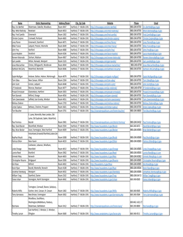 WEBSITE VERSION Mailing List CT Legislators for Coalition.Xlsx