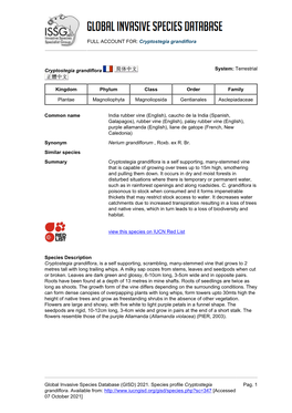 Cryptostegia Grandiflora Global Invasive Species Database (GISD)