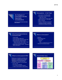 Six Subtypes of Concussion-Optometric