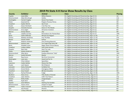 2019 State Horse Show Results by Class and County