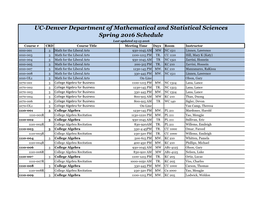 UC-Denver Department of Mathematical and Statistical