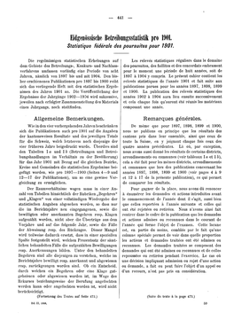 Eidgenössische Betreibuogsstatistik Pro 1901. Statistique Fédérale Des Poursuites Pour 1901