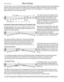 GF1 005A Gf Minor Keys Explained