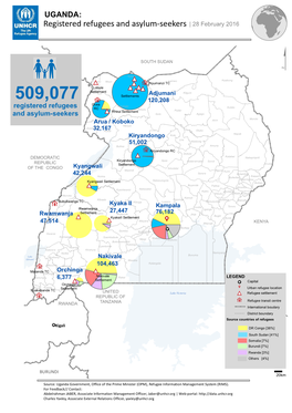 Registered Refugees and Asylum-Seekers | 28 February 2016