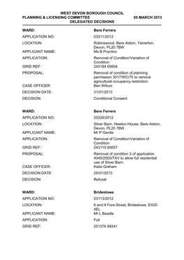 WEST DEVON BOROUGH COUNCIL PLANNING & LICENSING COMMITTEE 05 MARCH 2013 DELEGATED DECISIONS WARD: Bere Ferrers APPLICAT