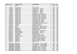 Marref-2015-Wicklow-Tally.Pdf