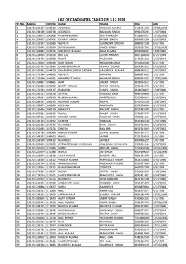 LIST of CANDIDATES CALLED on 3.12.2018 Sr