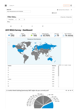 2017 Annual Class Survey