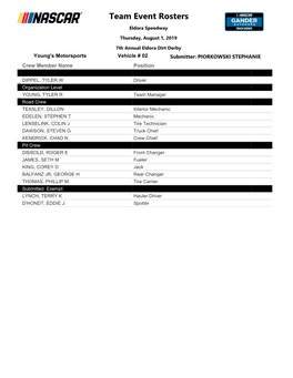 Crew Rosters