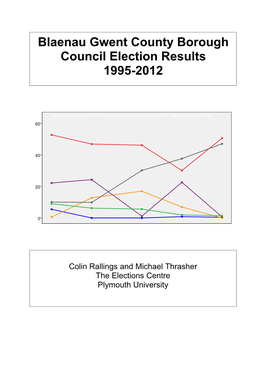 Blaenau Gwent County Borough Council Election Results 1995-2012