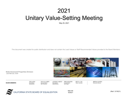 2021 Unitary Value-Setting Meeting May 25, 2021