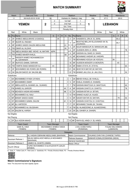 Match Summary Yemen 2 1 Lebanon