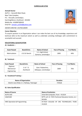 CURRICULUM VITAE Avinash Kumar At/PO – Karandih Main Road, Near