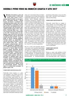 Oskrba S Pitno Vodo Na Območju Logatca V Letu 2017 Iz Občinske Hiše
