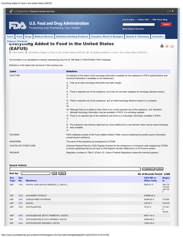 Everything Added to Food in the United States (EAFUS)