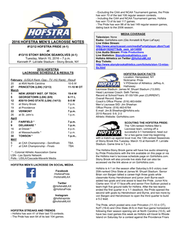 2016 Hofstra Men's Lacrosse Notes