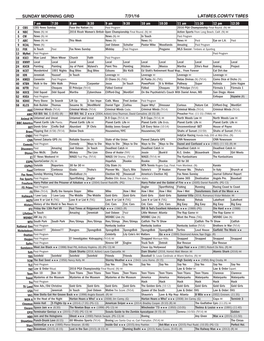 Sunday Morning Grid 7/31/16 Latimes.Com/Tv Times