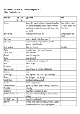 BUCKLAND NEWTON APPLE TREES (Recorded from September 2017) (PB Map: Parish Boundary Map)