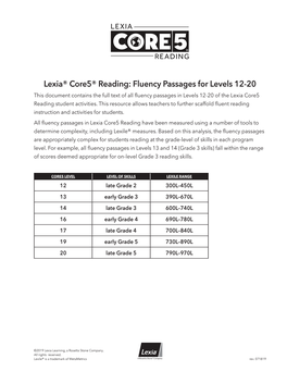 Lexia® Core5® Reading: Fluency Passages for Levels 12-20