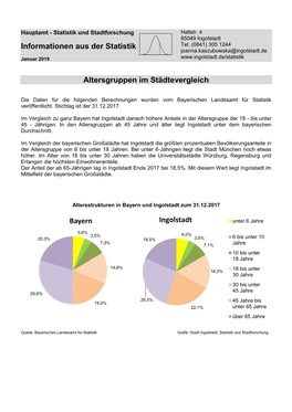 Altersgruppen Im Städtevergleich