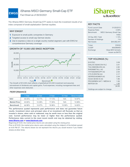 Fact Sheet As of 06/30/2021