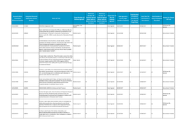 Research Ethics Committee Reference Number