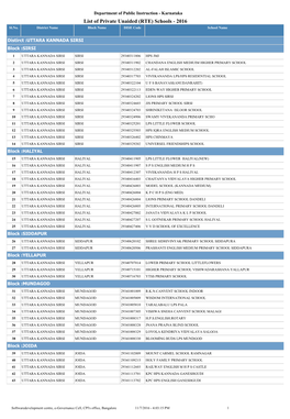 Karnataka List of Private Unaided (RTE) Schools - 2016 Sl.No