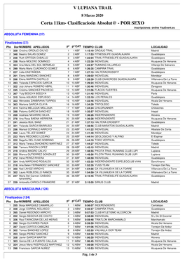(Corta 11Km- Clasificacio\363N Absolut@