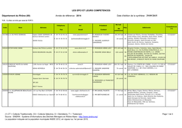 Les Epci Et Leurs Competences