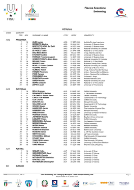 Athletes CODE COUNTRY ORD SEX SURNAME & NAME CTRY BORN UNIVERSITY