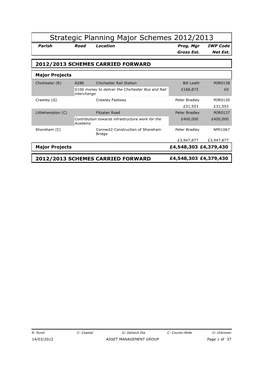 Highways and Transport Schemes 2012/13