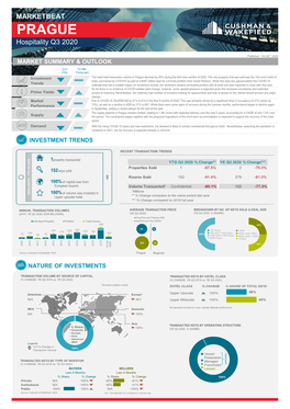 PRAGUE Hospitality Q3 2020