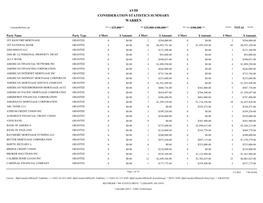 Consideration Report January 2021