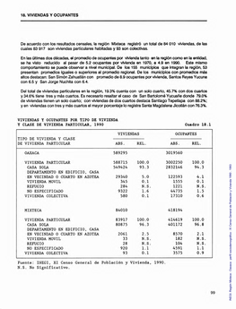 Región Mixteca Registró Un Total De 84 010 Viviendas, De Las Cuales 83 917 Son Viviendas Particulares Habitadas Y 93 Son Colectivas