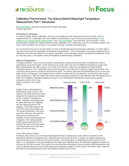 The Science Behind Meaningful Temperature Measurement, Part 1: Introduction