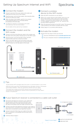 Setting up Spectrum Internet and Wifi