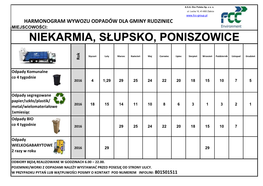 Harmonogram Wywozu Odpadów Dla Gminy Rudziniec Miejscowości: Niekarmia, Słupsko, Poniszowice