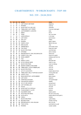 Worldcharts – Top 100 No. 539 – 24.04.2010