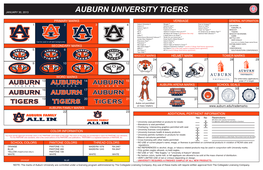 Auburn University Tigers