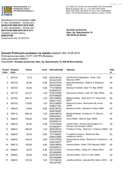 Zoznam Poštových Poukazov Na Výplatu Prijatých Dňa 14.08.2015